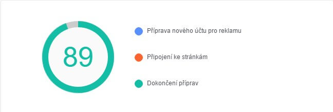 Průběh vytváření reklamního účtu ve Facebook pixelu