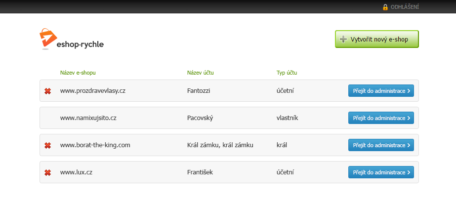 Multiadmin v administraci Eshop-rychle